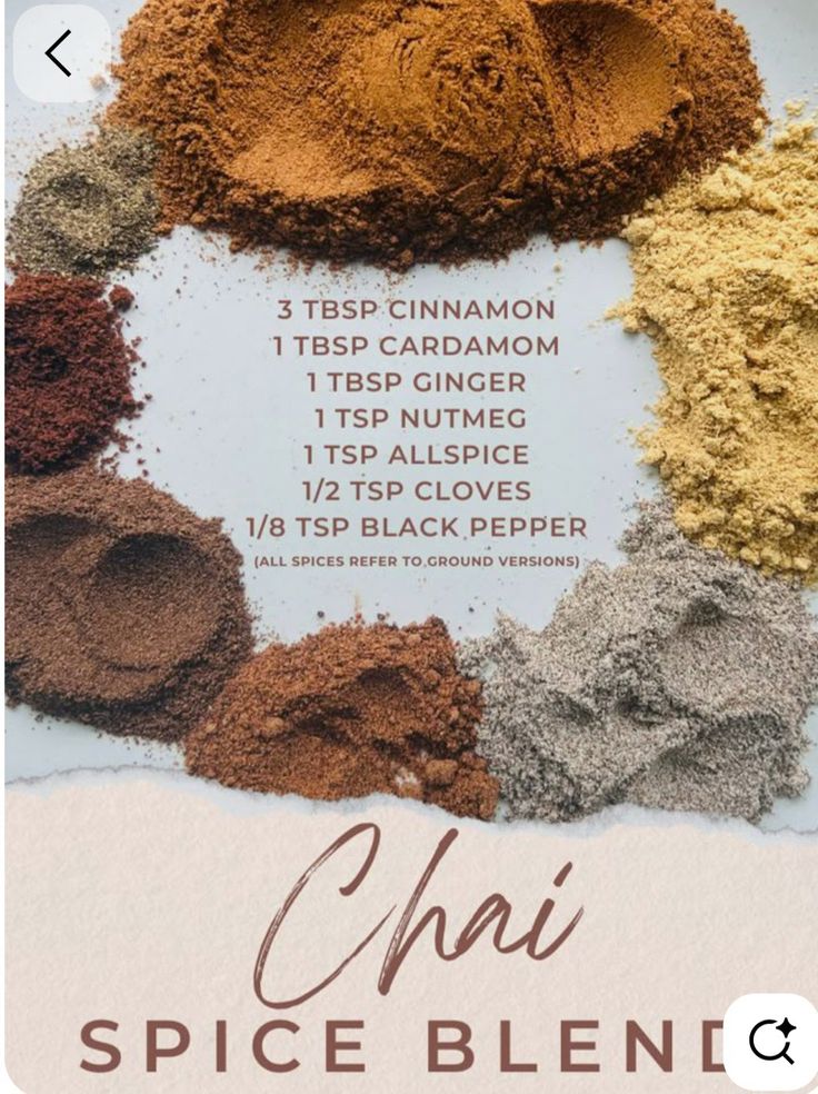Spice Lover’s Chai Blend